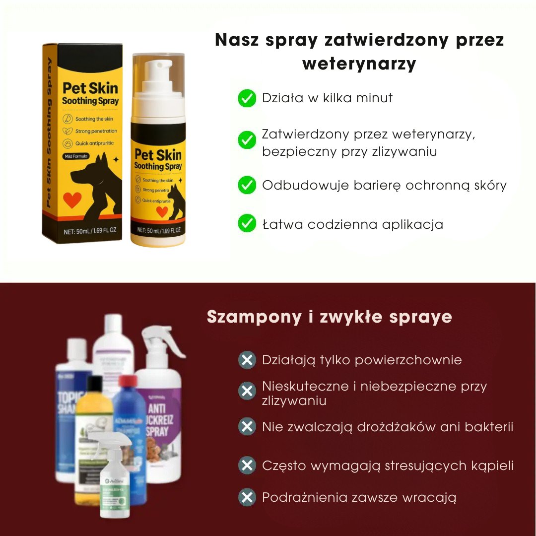DermaPet® - Zatwierdzony przez weterynarzy spray łagodzący skórę - 1+1 GRATIS