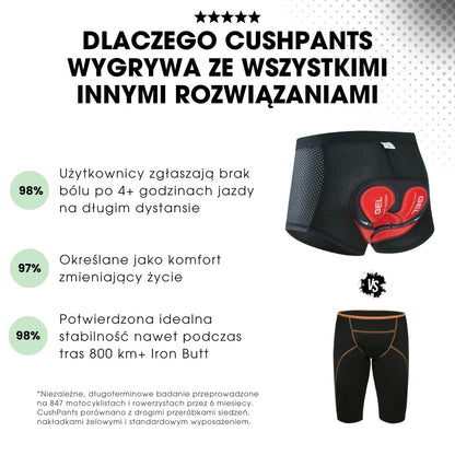 CushPants™