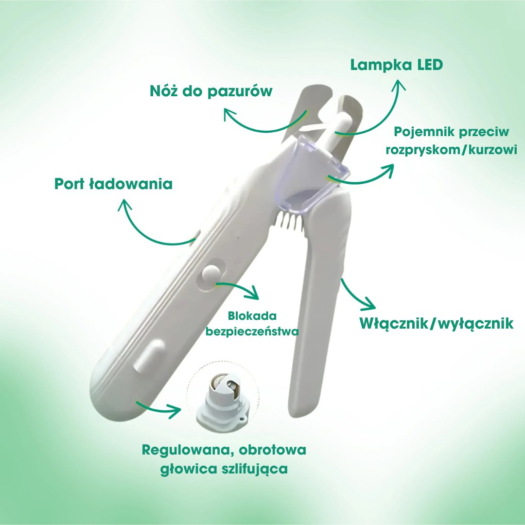 Trimzy™ - 2-w-1 obcinacz i szlifierka do pazurów dla psów i kotów